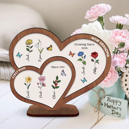 Birth Flower Sign Gifts For Mom, Personalized "First Mom Now Grandma" Sign MS16 - 19Gifts