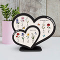 Birth Flower Sign Gifts For Mom, Personalized 