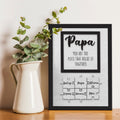 Custom Puzzle Piece Frame Dad, Custom Puzzle Piece Sign For Papa, Presents for dad, gift ideas for dad SD - 19Gifts
