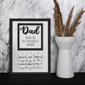 Custom Puzzle Piece Frame Dad, Custom Puzzle Piece Sign For Papa, Presents for dad, gift ideas for dad SD - 19Gifts