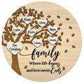 Family Tree Member Names Personalized 2-Layer Wooden Ornament CF283 - 19Gifts