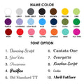 Personalized Desk  Acrylic Name Plate, Desk Name Plate For Decorations TD86-38 - 19Gifts