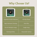 Personalized Photo & Music Fridge Magnets, Vinyl Record Play Song Music Box Fridge Decor With Your Photo MG06 - 19Gifts